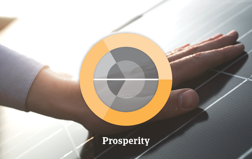 Atradius Prosperity project image